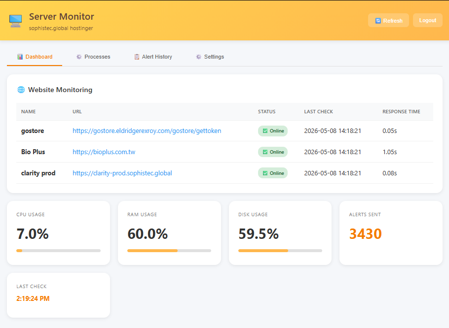 Monitor portfolio screenshot 1