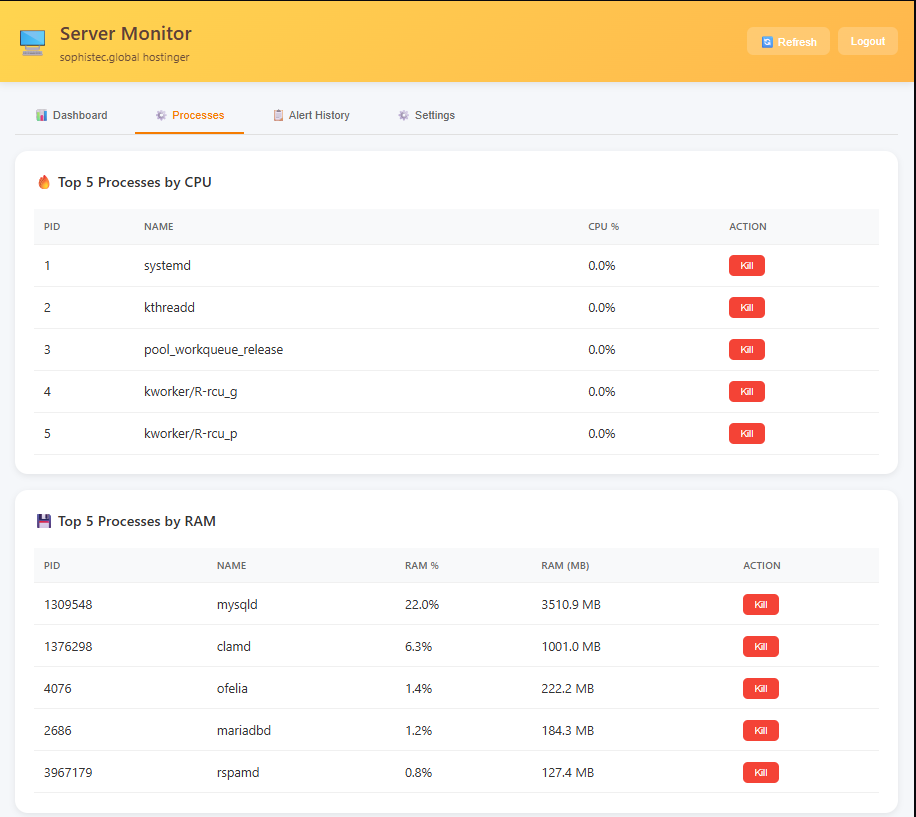 Monitor portfolio screenshot 2